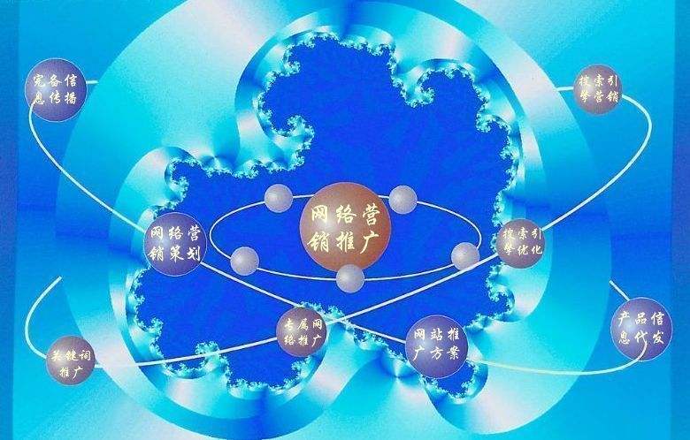 浦北新媒体运营企业需要掌握的网络推广技巧有哪些