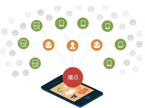 浦北为什么越来越多的企业通过软文营销来引流